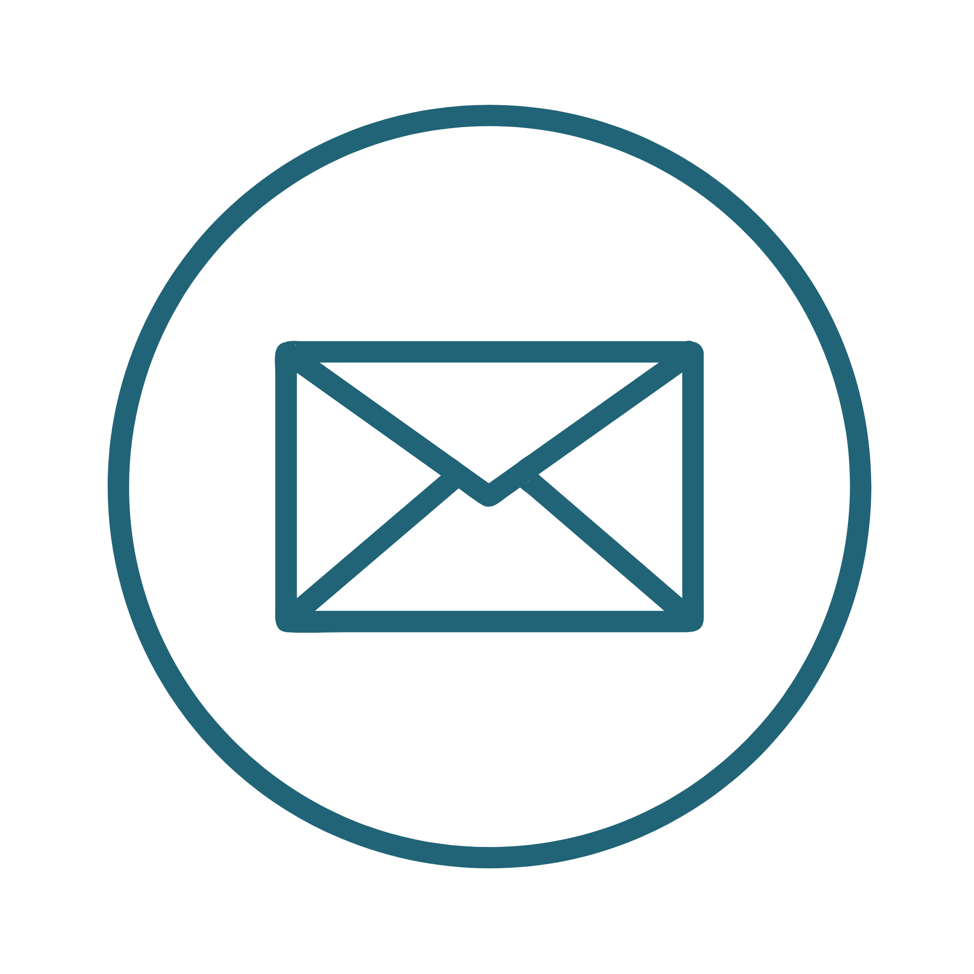 symbole contact par mail